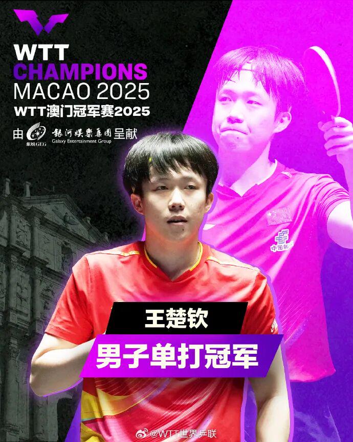 所有的赛程, 最后 所有的赛程, 最后