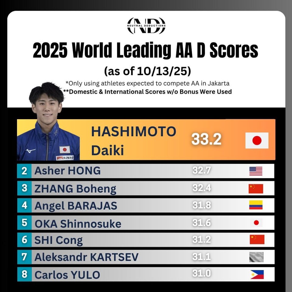 还是张博恒, 这还是在自 还是张博恒, 这还是在自